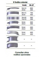 CURVADORA DE PERFILES MOTORIZADA FTX-30-CTK