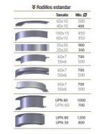 CURVADORA DE PERFILES MOTORIZADA FTX-35-CTK