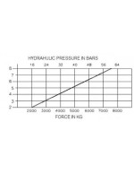 PRENSA OLEONEUMÁTICA DE 8T