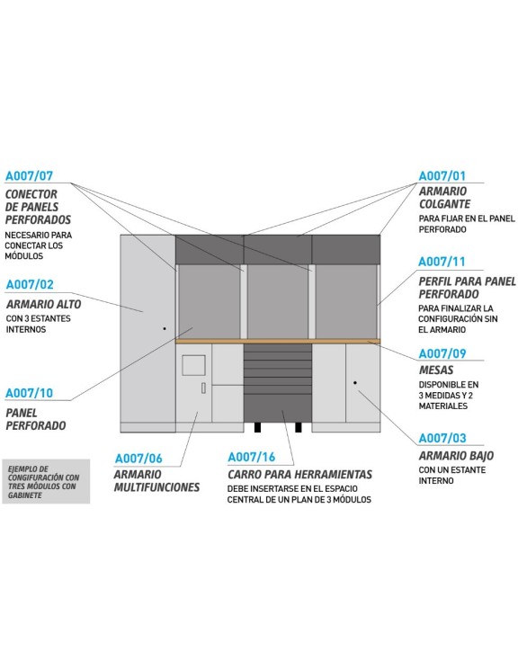 MUEBLES MODULARES PARA EL TALLER -...