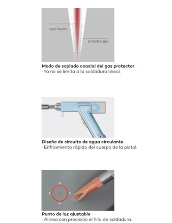 MÁQUINA SOLDADURA LÁSER DE... 2