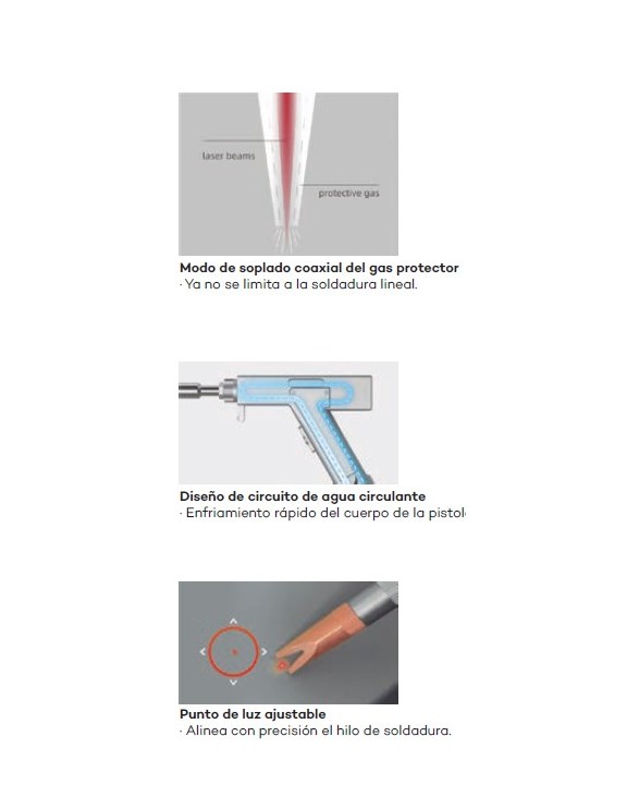 MÁQUINA SOLDADURA LÁSER DE FIBRA 3000W MÁQUINA SOLDADURA LÁSER DE FIBRA 3000W