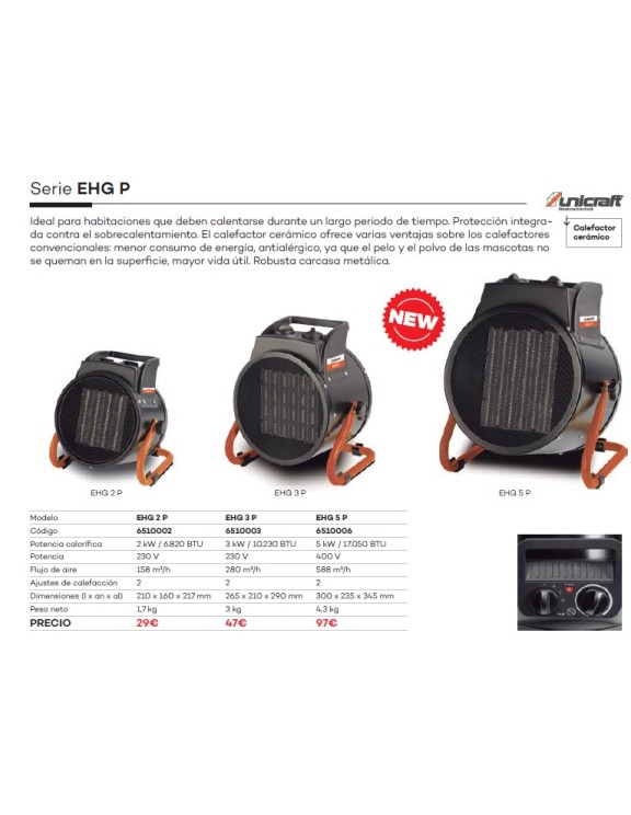 CALEFACTORES ELÉCTRICOS CERÁMICOS