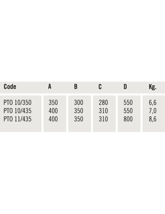 PROTECTORES DE SEGURIDAD PARA CARRO...