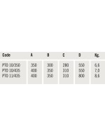 PROTECTORES DE SEGURIDAD PARA CARRO TORNO