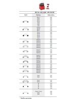 CURVADORA DE TUBOS Y PERFILES MC550 - NARGESA
