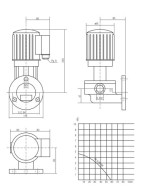 MOTOBOMBA AV 0,09 kW