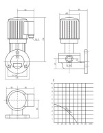 MOTOBOMBA AX 0,06/0,09 kW