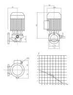 MOTOBOMBA BV-0,57 kW