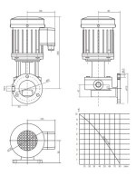 MOTOBOMBA DV 0,24 KW