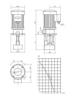 MOTOBOMBA EZ 0,57 KW
