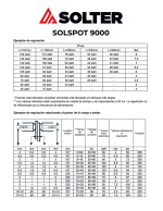 SOLSPOT 9000+PINZA+KIT STUDDER
