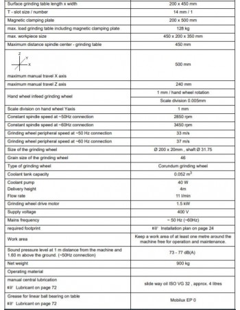 RECTIFICADORA GT 22 2