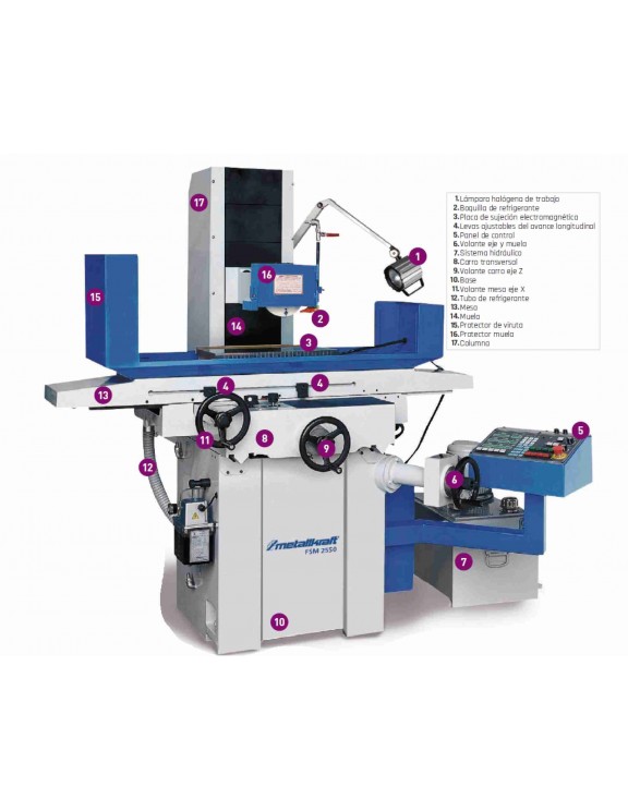 RECTIFICADORA TANGENCIAL FSM 1545 RECTIFICADORA TANGENCIAL FSM 1545