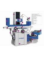 RECTIFICADORA TANGENCIAL FSM 1545