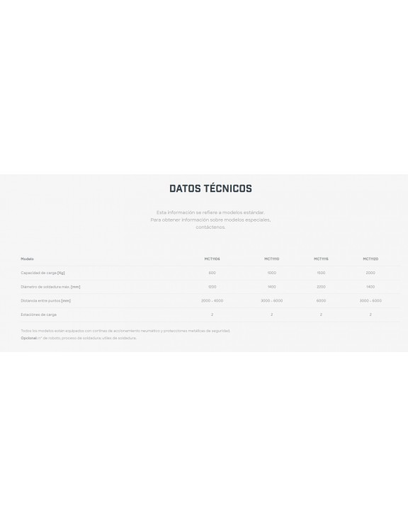 MOTOFIL SISTEMA MONOBLOC - SOLDADURA...