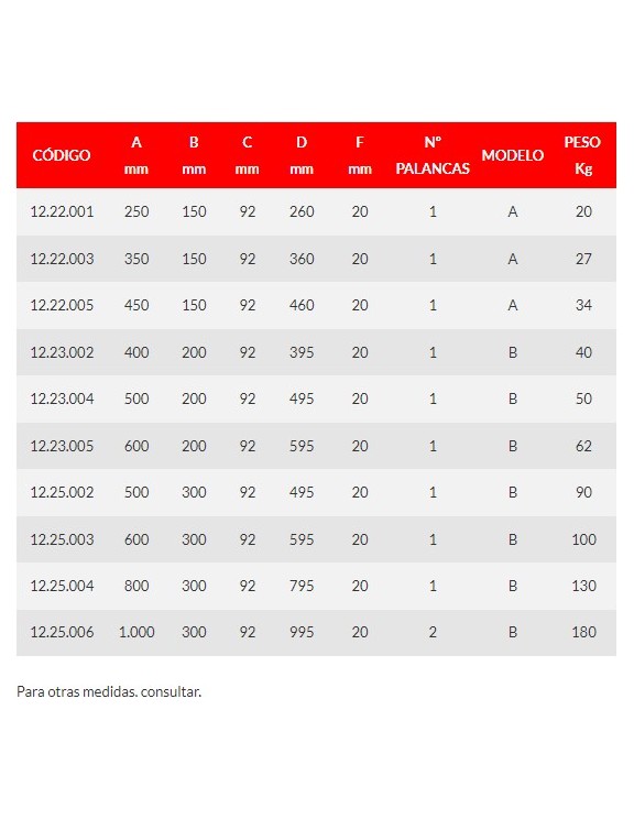 PLATOS MAGNÉTICOS MAX-POL PARA... PLATOS MAGNÉTICOS MAX-POL PARA...