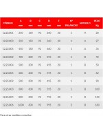 PLATOS MAGNÉTICOS MAX-POL PARA FRESADORAS