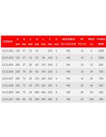 PLATOS MAGNÉTICOS POLO RADIAL