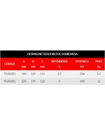 DESMAGNETIZADORES DE SOBREMESA
