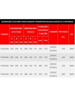 DESMAGNETIZADORES DE BAJOMESA SERVICIO CONTINUO